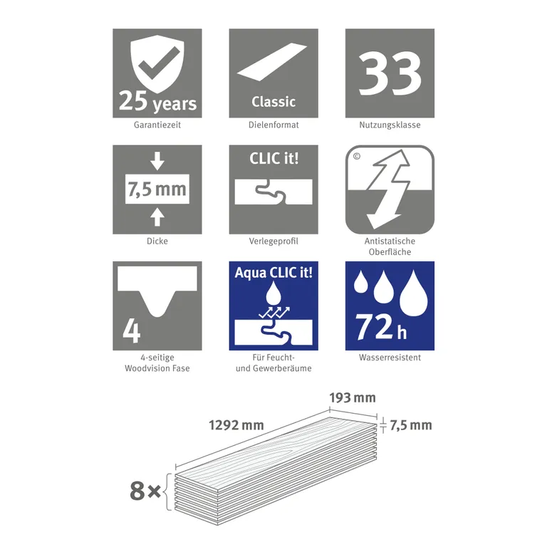 EGGER Klick-Designboden Aquadura+ Hybridboden EDF197 Capri Eiche braun 5