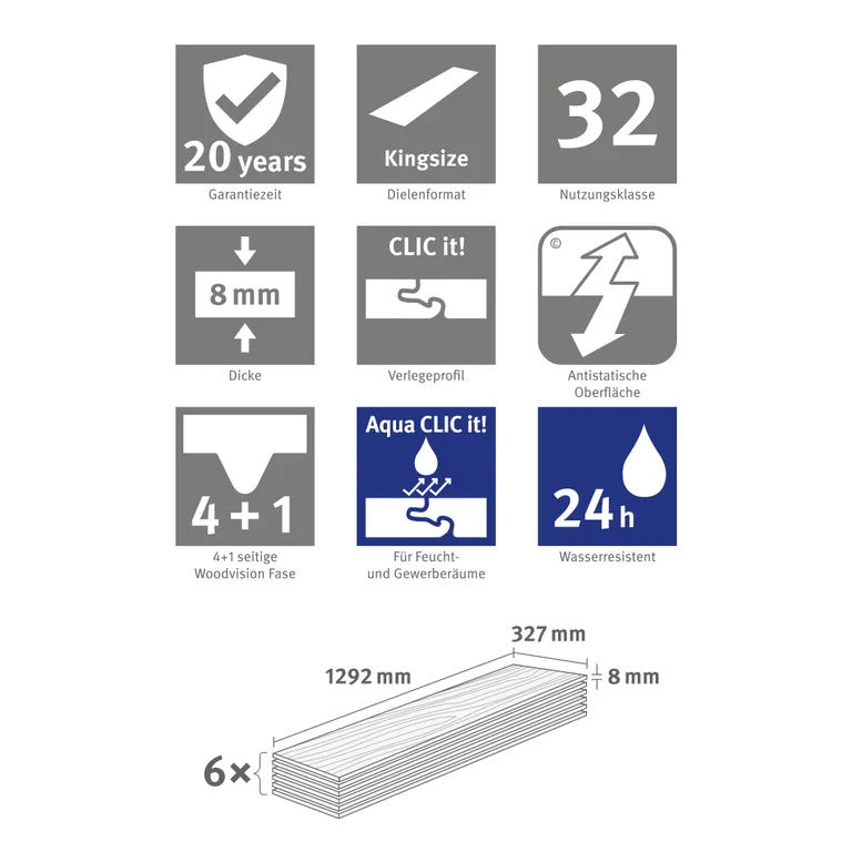 EGGER Laminat NatureSense Aqua ELF021 Triestino Terrazzo grau 6