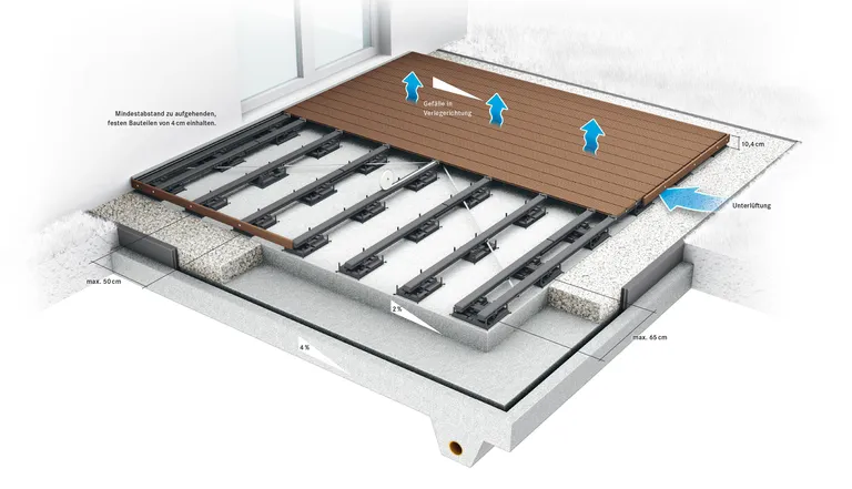 megawood Fix Step Montageschuh ohne Schrauben 2