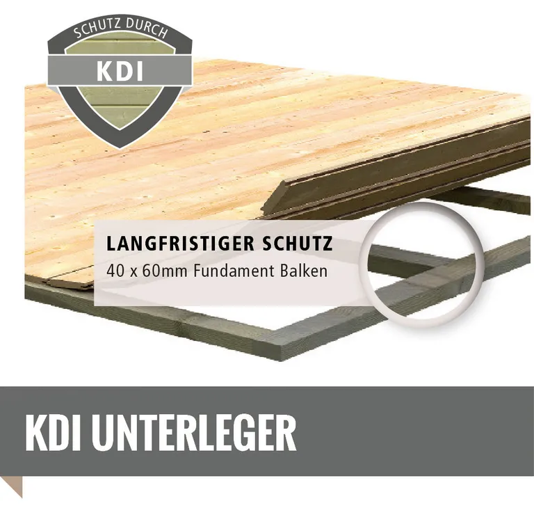 Karibu Blockbohlengarage Flachdach 10