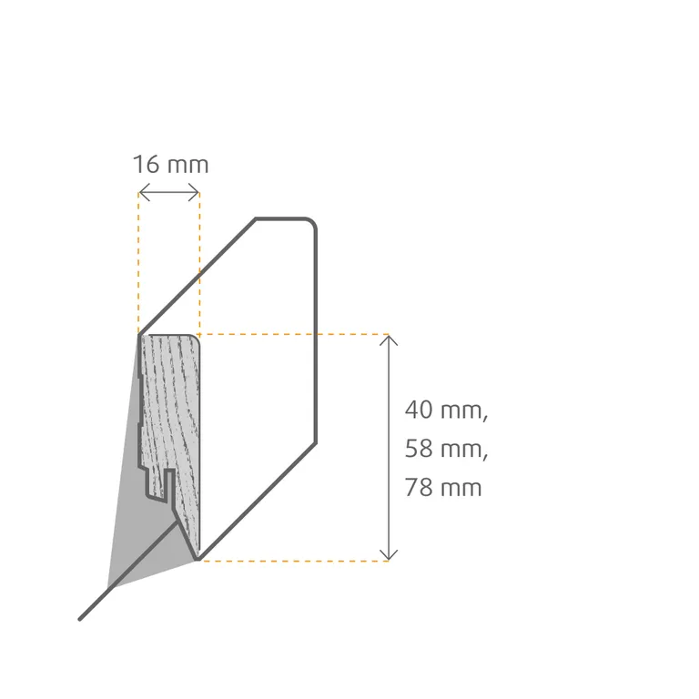 HORI MDF-Kern Sockelleiste Gletscherweiß Grundierfolie ähnlich RAL 9016 Modern Profil 1